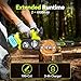 Supstable Electric Chainsaw Cordless 12 Inch, 2×4000mAh Batteries, Brushless Motor, Lightweight Electric Chain Saws with Auto Oiling, Tool-Free Tensioning, Ideal for Garden Wood Cutting & Seniors Use