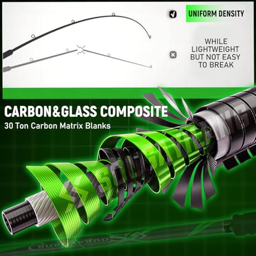 Sougayilang Caña de Pescar Spinning de Fibra de Vidrio 7 pies Modelo JY2.1MGREEN2PACK miniatura 4