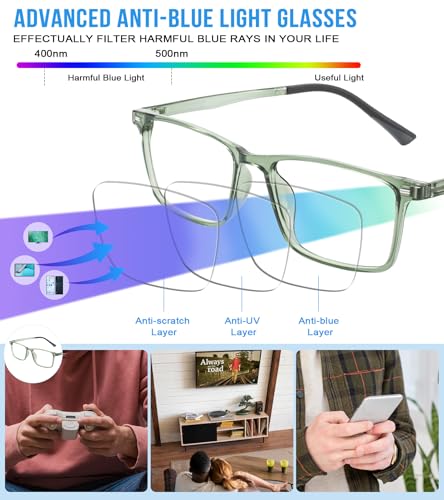 Image of Blue Light Blocking Glasses Men with Polarized Sunglasses Clip for Driving, Computer Glasses Reduce Eyestrain