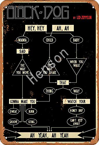 Henson Led Zeppelin Black Dog Traditional vintage Tin Sign Logo 12 * 8 Advertising Eye-Catching Wall Decoration
