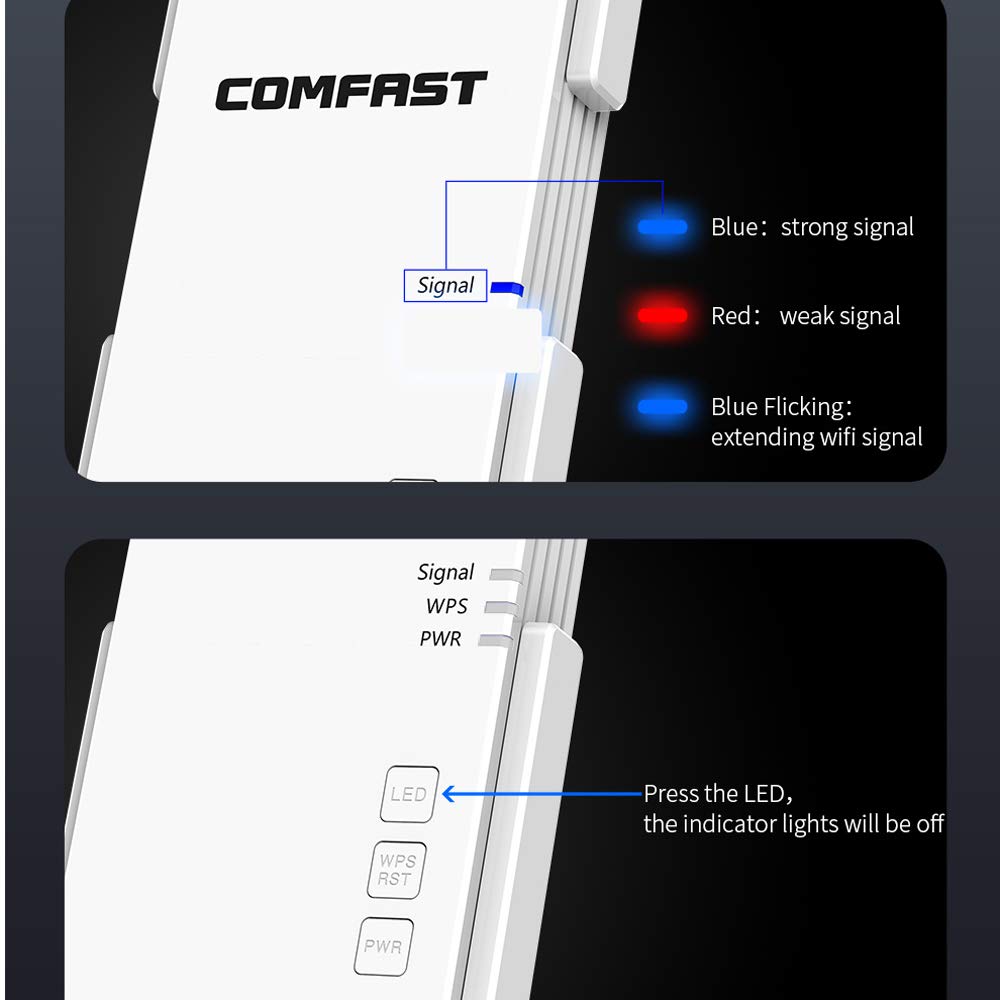 /G AC2100 Gigabit Router Ripetitore 2.4G 5G WiFi Dual-Band 2033 Mbps 4 Antenne ad Alto Guadagno più Ampio 128 M RAM Router Wireless Ripetitore WiFi