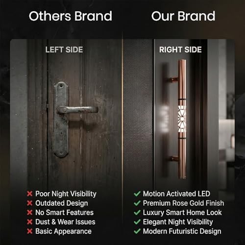 Image of Luxury LED Main Door Handle with Sensor Touch | 18.5 Inch Pull Push Handle for Home, Office, Hotel & Villa | PVD Rose Gold Finish Stainless Steel Door Handle | 300mm Hole to Hole - Pack of 1