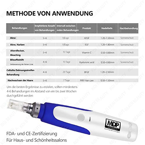 Elektrische Dermapen Koi Beauty Professionele microneedling voor thuis 0,25-2,0 mm Verstelbaar - 5 snelheidsniveaus… - Afbeelding 8