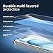 NEW'C [3 Pack Designed for iPhone 15/15 Pro (6.1 Inch) Screen Protector Tempered Glass,Case Friendly Ultra Resistant