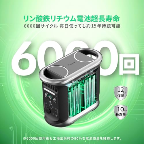 Ampace Andes 1500 の商品画像 3