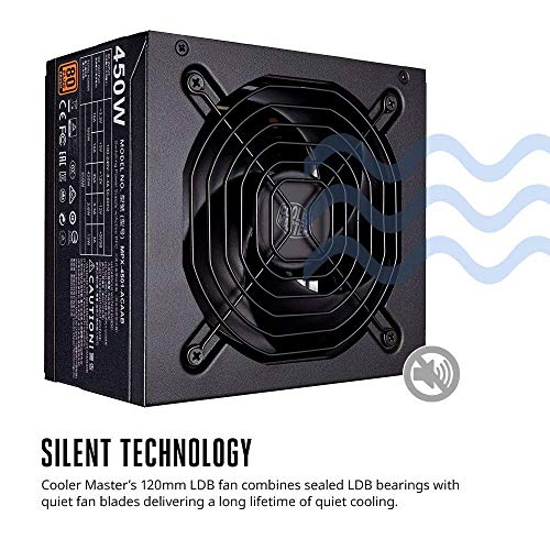 Build My PC, PC Builder, Cooler Master MWE 450