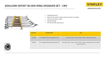 Stanley Spanner Ring End Shallow Offset Set 12 Piece 70-395