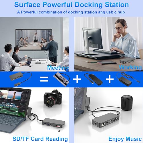 New Microsoft Surface Dock Docking Station,Triple Displays Dual 4K HDMI+VGA +100Mbps RJ45 with 72V Power Plug,12 in 1 Surface Dock for Surface Pro 11/10/9/8/X/7/6/5/4/3,Laptop 7/6/5/4/3/2/1,Book Go - Image 6