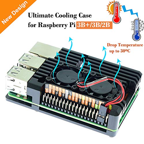 Makeronics Raspberry Pi Armor Case, Raspberry Pi Metal Case with Dual Fan Aluminium