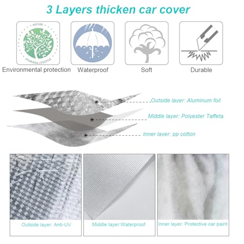 Image of SENSI Waterproof, UV Protection Car Cover for Mahindra XUV300 with 4 Tyre Belts & Mirror Pockets|, 3-Layer Stitched, Cover - Protects Against Dust, Sun & Rain