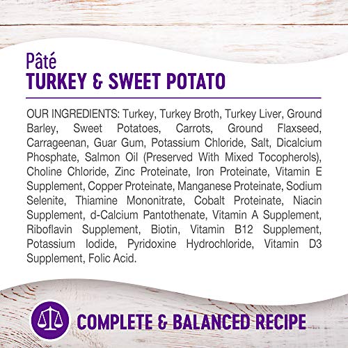 Wellness Complete Health Natural Wet Canned Dog Food Turkey & Sweet Potato, 12.5-Ounce Can (Pack Of 12) #TOP5