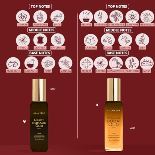 Image of Glamveda Valentine Luxury Perfume Gift Hamper for Man | Dreaming Dubai & Night Nomade Oud Long Lasting 2x20ml | Valentine Day Gift Set for Men | With Caramel Oud & Vanilla | Premium Fragrance for Him
