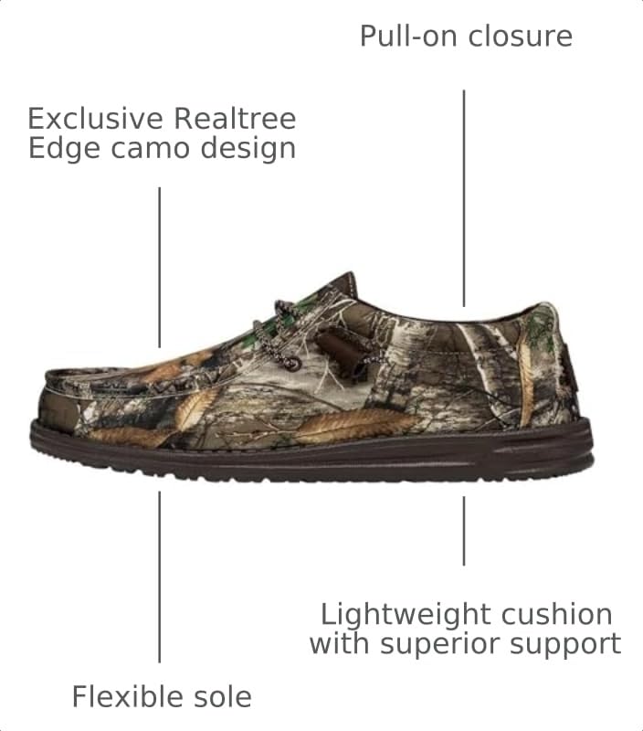 Image of HEYDUDE Men's Wally Realtree Edge | Men's Shoes | Men Slip-on Loafers | Comfortable & Light-Weight
