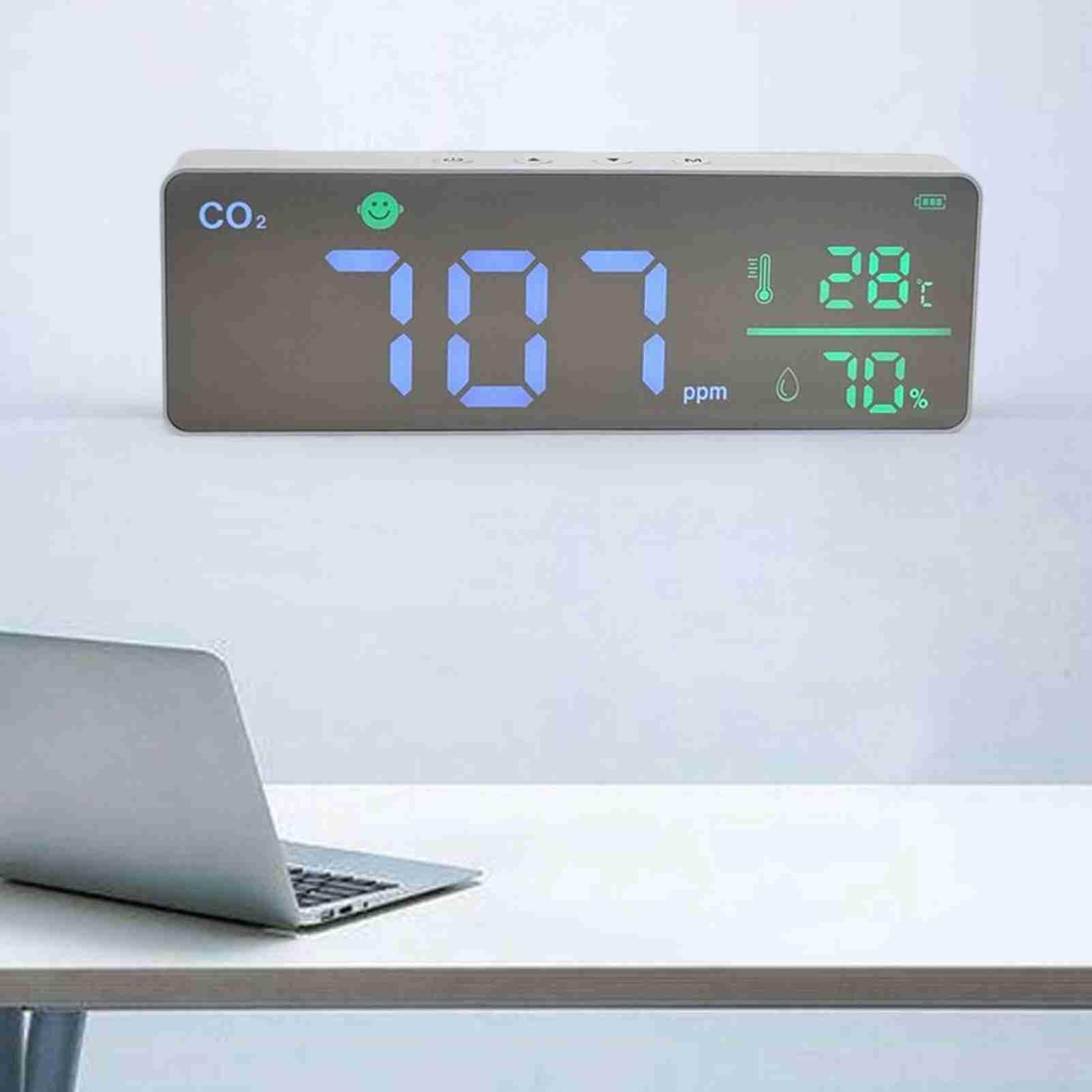 Oumefar Monitor de CO2 Detector de Humedad de Temperatura de Alta Precisión para Datos de Enlace de la Aplicación, Alerta de Monitor de CO2 Montado en la Pared Interior del Hogar para Uso Doméstico