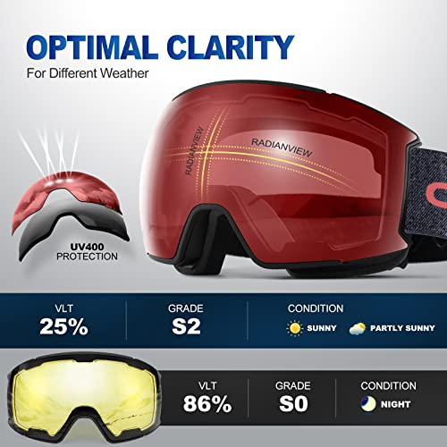 Odoland Ski Goggles Set With Detachable Lens, Interchangeable Lens, Anti-Fog 100% Uv Protection Snow Goggles For Men And Women, Helmet Compatible, Black Frame Blaze Lens Vlt 25% #TOP2