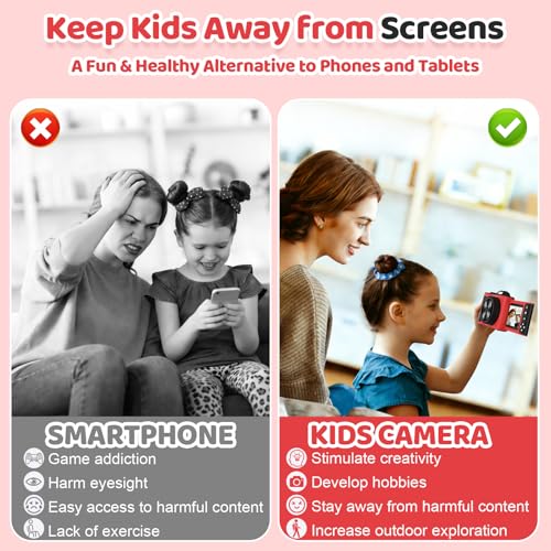 SnapMem Kids Camera,Birthday Gifts for 3-10 Year Old Girls Boys - image 2