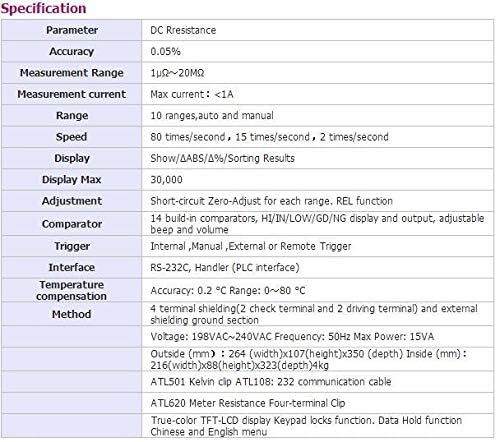 GOWE Micro Ohm Meter