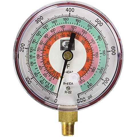 JB Industries M2-825 Glow In The Dark Manifold Gauges, 3-1/8" Cover