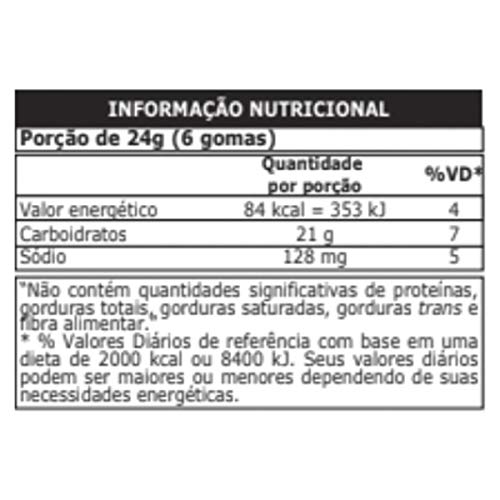 Carb Up Gum (Contém 18 Gomas - 72G) - Sabor Limão, Probiótica