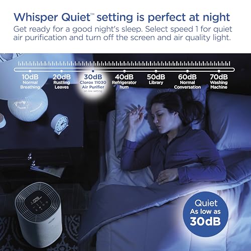 Clorox HEPA Air Purifier
