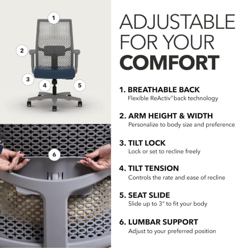 Image of HON Ignition 2.0 ReActiv Ergonomic Office Chair, Lumbar Support, Ocean