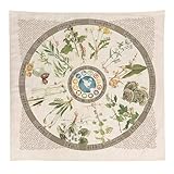 Foraging Bandana with 12 Common Edible & Useful North American Plants, Trees, and More, Practical Field Reference, Made in the USA, 100% Cotton Bandanas for Women & Men, Standard Size 22" x 22"