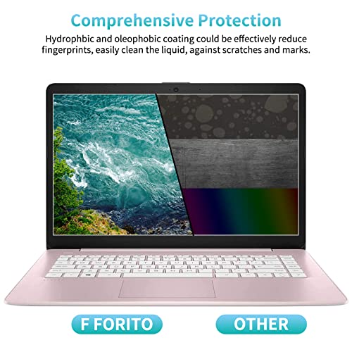 Protector de pantalla mate de 14" para laptop antirreflejos y antihuellas 4