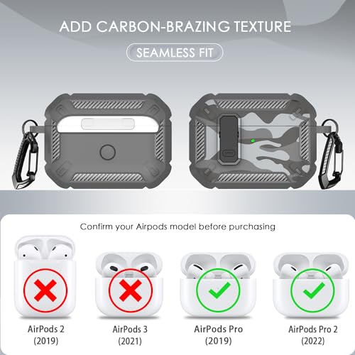 Image of FUNGUANGO for AirPods Pro 2 Case with Lock Magnetic Lid MagSafe, Gray