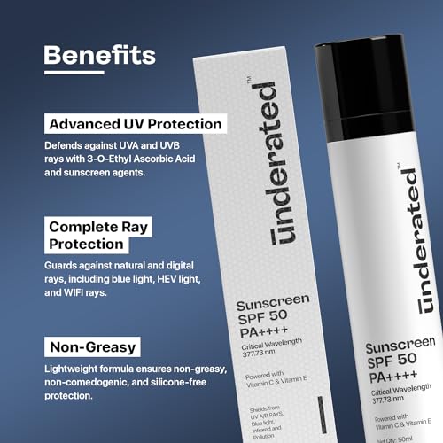 Underated Sunscreen SPF 50 PA++++ Powered With Vitamin C & Vitamin E ...