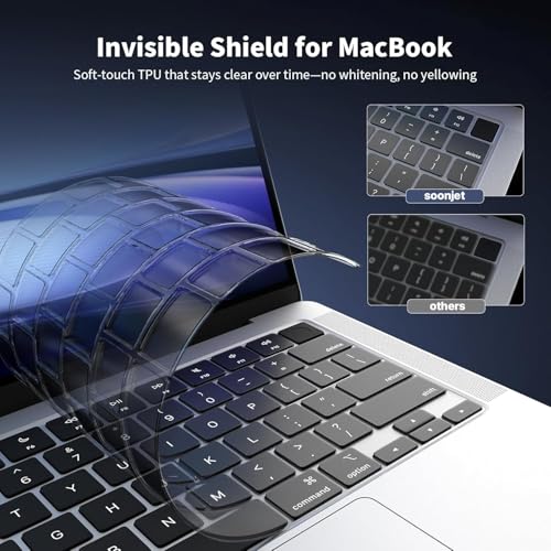 Meyaar Store Meyaar J314 Keyboard Protector for MacBook Air 13.6”/15” - Image 8