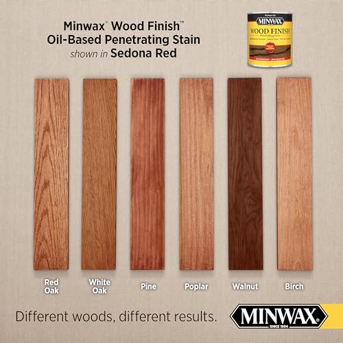 Minwax 222204444 Wood Finish, Sedona Red, 1/2 Pint - Thumbnail 2