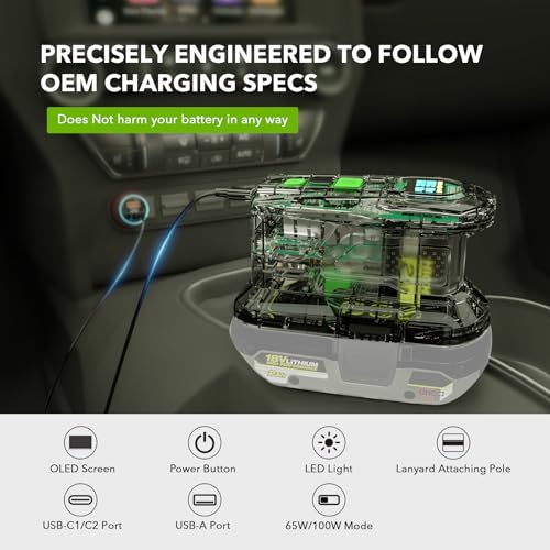 SYMIK 100W Charger & 145W Power Source Converter for Ryobi 18V Batteries, Advanced Two-Way Charger & Portable Power Station w/OLED Screen for Ryobi 18 Volt Li-ion, USB-C & USB-A Port - Thumbnail 6