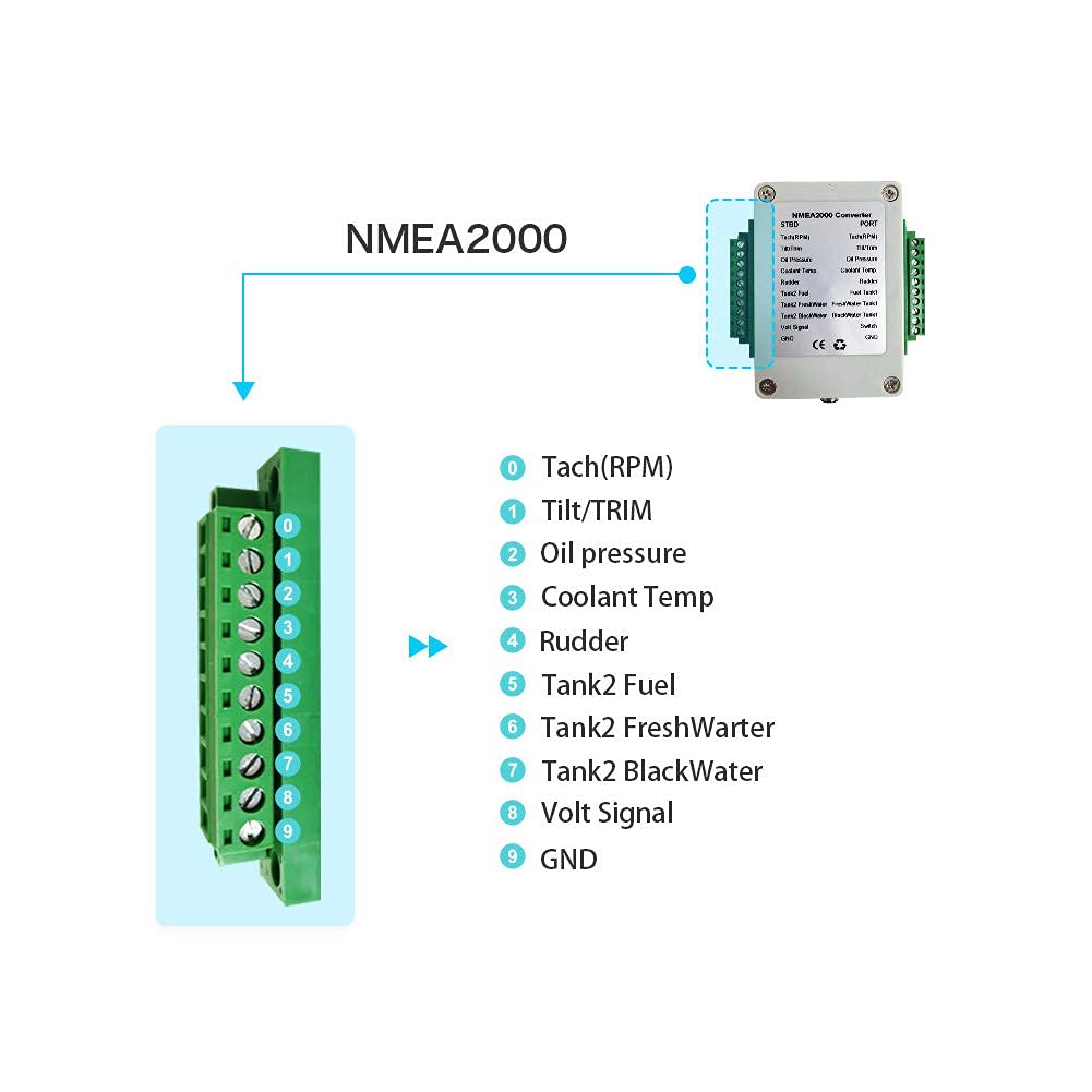 Convertitore NMEA2000 per yacht barca, scatola convertitore impermeabile IP67 9‑32 V Converti sensore singolo in NMEA2000