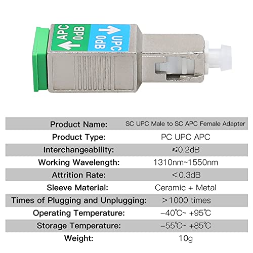 Adaptador Fibra Óptica SC UPC Macho a SC APC Hembra 4 Pzas miniatura 2