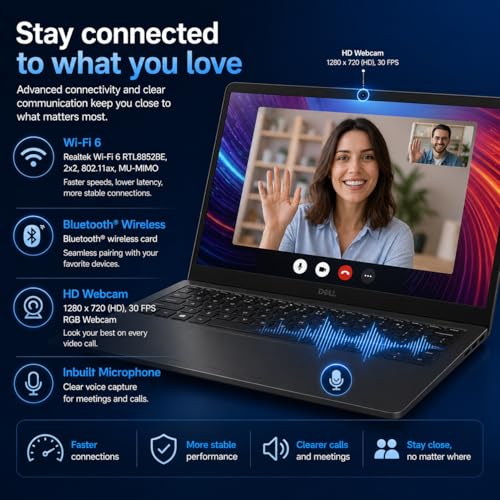 Image of Dell 15.6 inch Touchscreen Laptop 16 GB DDR5 RAM 1 TB SSD Intel Ultra 7 255U | Up to 5.2 GHz, FHD WVA 220 nits, Intel Graphics, Wi-Fi6, 30 FPS RGB Webcam, Backlit KB, AI Copilot key, Windows 11 Pro