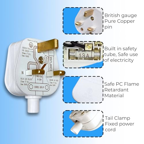 Double Dragon 13 Amp UK 3-Pin Plug, White, Pack of 4 "White" - Image 3
