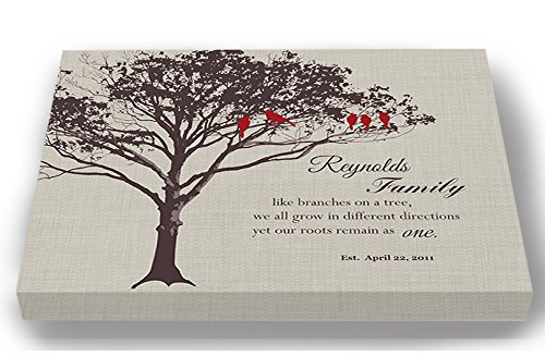 Muralmax Personalized Family Tree Canvas & Lovebirds, Romantic Lovebirds & Inspirational Quote Wall Decor - Gifts For Parents Wedding Anniversary Milestone, Grandparents, Ivory # 2 - Size 14 X 11 #TOP11