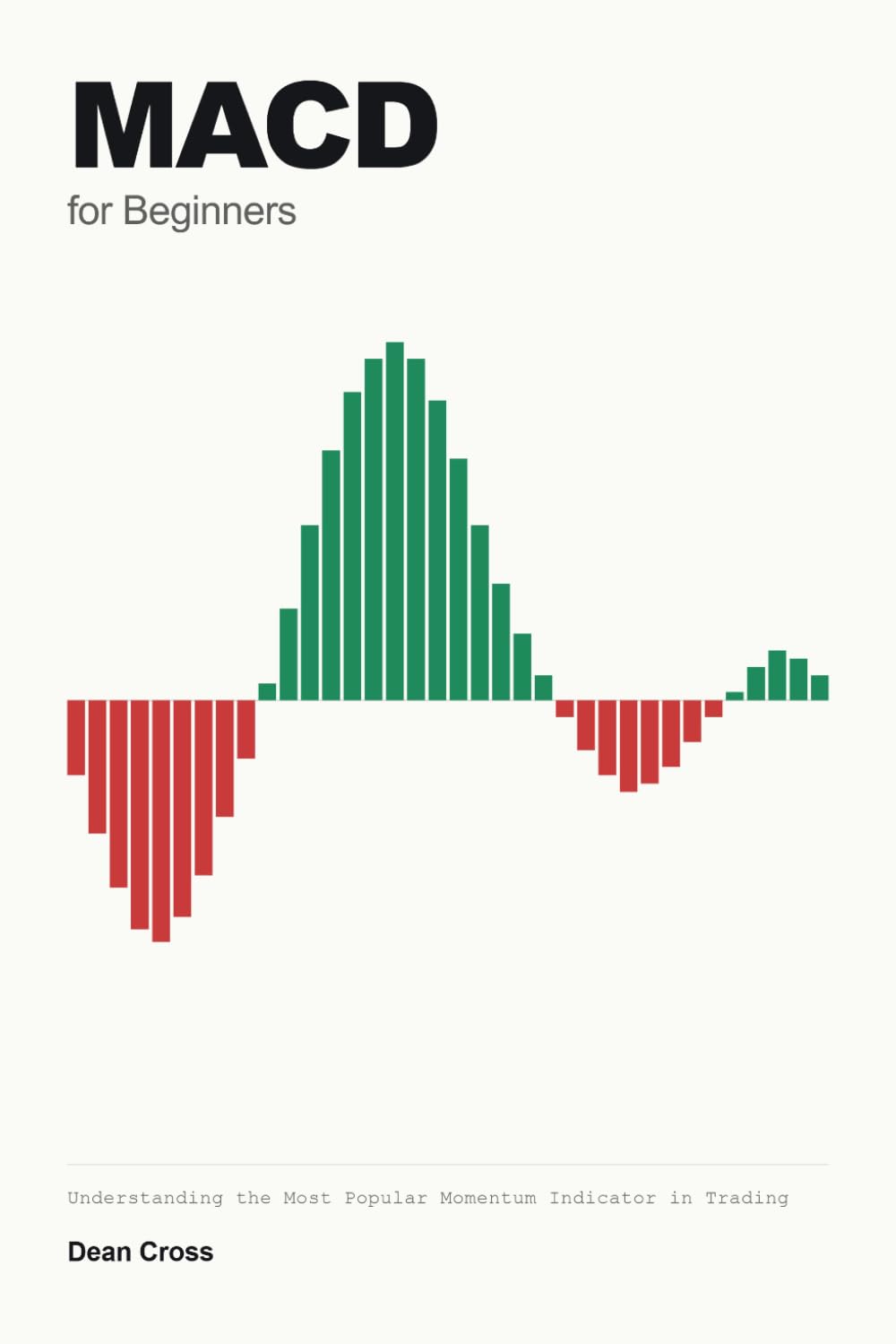MACD for Beginners: Understanding the Most Popular Momentum Indicator in Trading