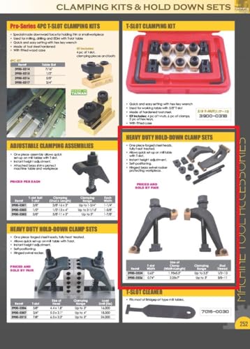 Image of HHIP 3900-0326 11 /16 inch Universal Adjustable Clamp Set with Brass Plate (Fit 3 /4 inch T-Slot)