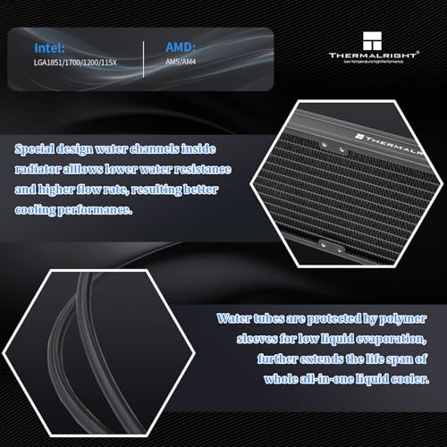 Image of Thermalright Aqua Elite 360 V6 ARGB Black CPU Liquid Cooler, 360 Cooling Row Size,3x120mm Water Radiator,AMD: AM4 /AM5,Intel LGA115X /1200 /1700 /1851, AIO CPU Cooler