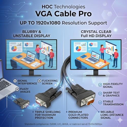 Image of HOC VGA Cable Male to Male 3+4 PRO | Full HD 1080P | Gold Plated 15 Pin Connector | Double Shielded | For PC, Monitor, Laptop, Projector | CE RoHS | 1 Year Warranty