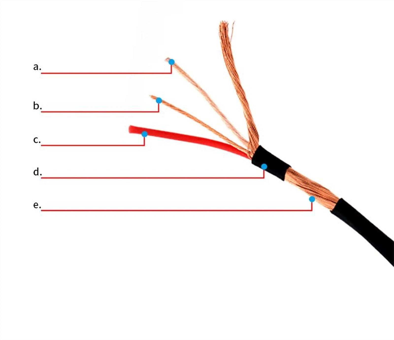 TSTS Cavo Strumento per Chitarra Cavo Per Chitarra Stereo Con Bloccaggio A Vite Da 3,5 Mm A Jack Da 6,35 Mm Cavo Per Strumento Materiale In Rame(R,0.75m)