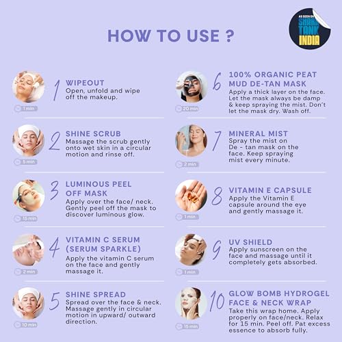 Image of Mintree De-Tan Age Defy Facial Kit for Women and Men, All Skin Types