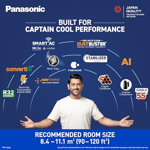 Image of Panasonic 1.0 Ton 5 Star Premium WiFi Inverter Smart Split AC (DustBuster Tech, Matter Enabled, AI, nanoe, Higher Airflow, Copper Cond., 8in1 Convertible, 4-Way, CS /CU-HU12CKY5FM-P, 2026 Model,Grey)