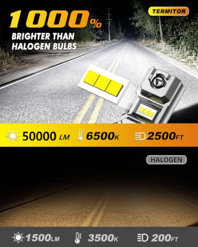 Image of Termitor 2026 H3 LED Light Bulb, 50,000 LM 10X Brighter Light Bulb | 70K+ Hrs Lifespan, No Flickering Error, 6500K Cool White, Real 1:1 Size, IP68, 3Min+ Quick In, Canbus Ready, Pack of 2