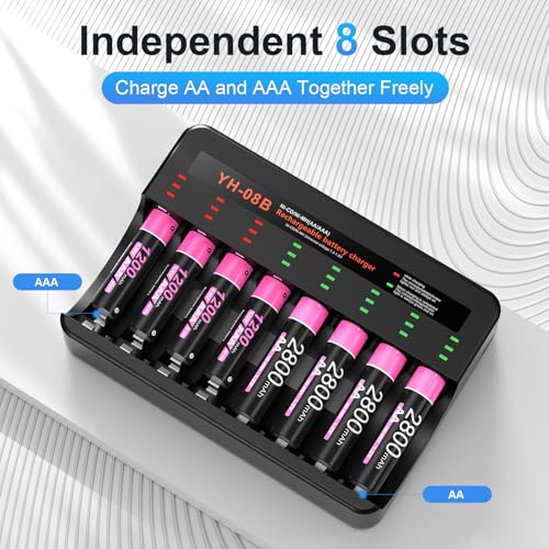 BOANV 8PCS 2800mAh Rechargeable AA Batteries with LED Lights Charger | Amazon Prime members only for - image 3