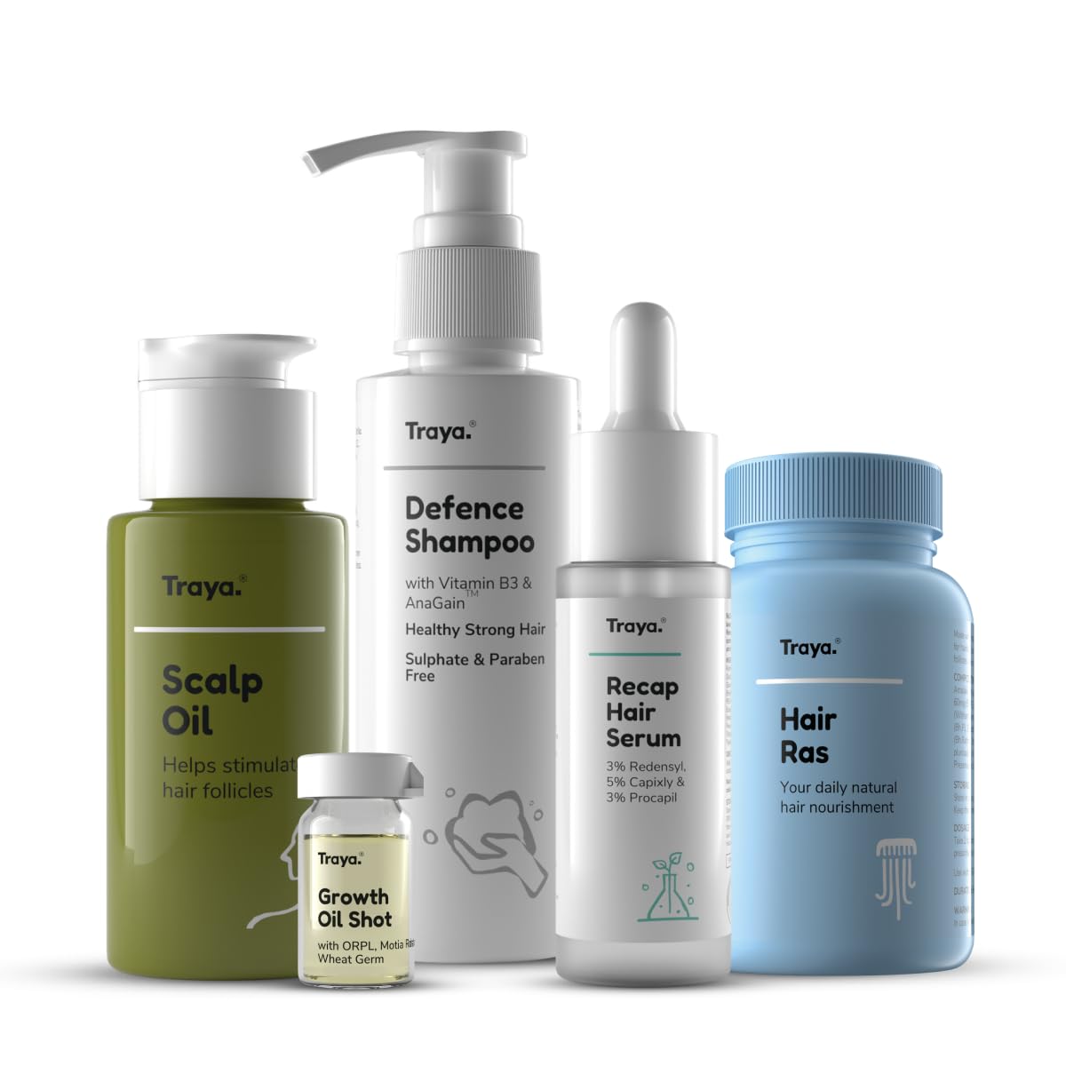 TrayaHair Regrowth Starter Kit for Men | Stage 1 of Hair Loss