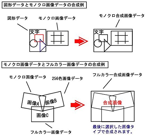 スキャンデータ利活用&編集支援CADシステム RieloCAD リエロキャド Amazon.co.jp: スキャンデータ利活用&編集支援CADシステム RieloCAD