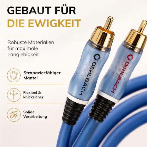 Cable cinch Oehlbach Beat Interlink de 1 metro RCA macho azul 5