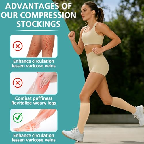 Image of Open Toe Compression Socks for Men & Women - 3 Pairs 15-20 mmhg Toeless Knee High Stockings for Circulation, Nursing, Running